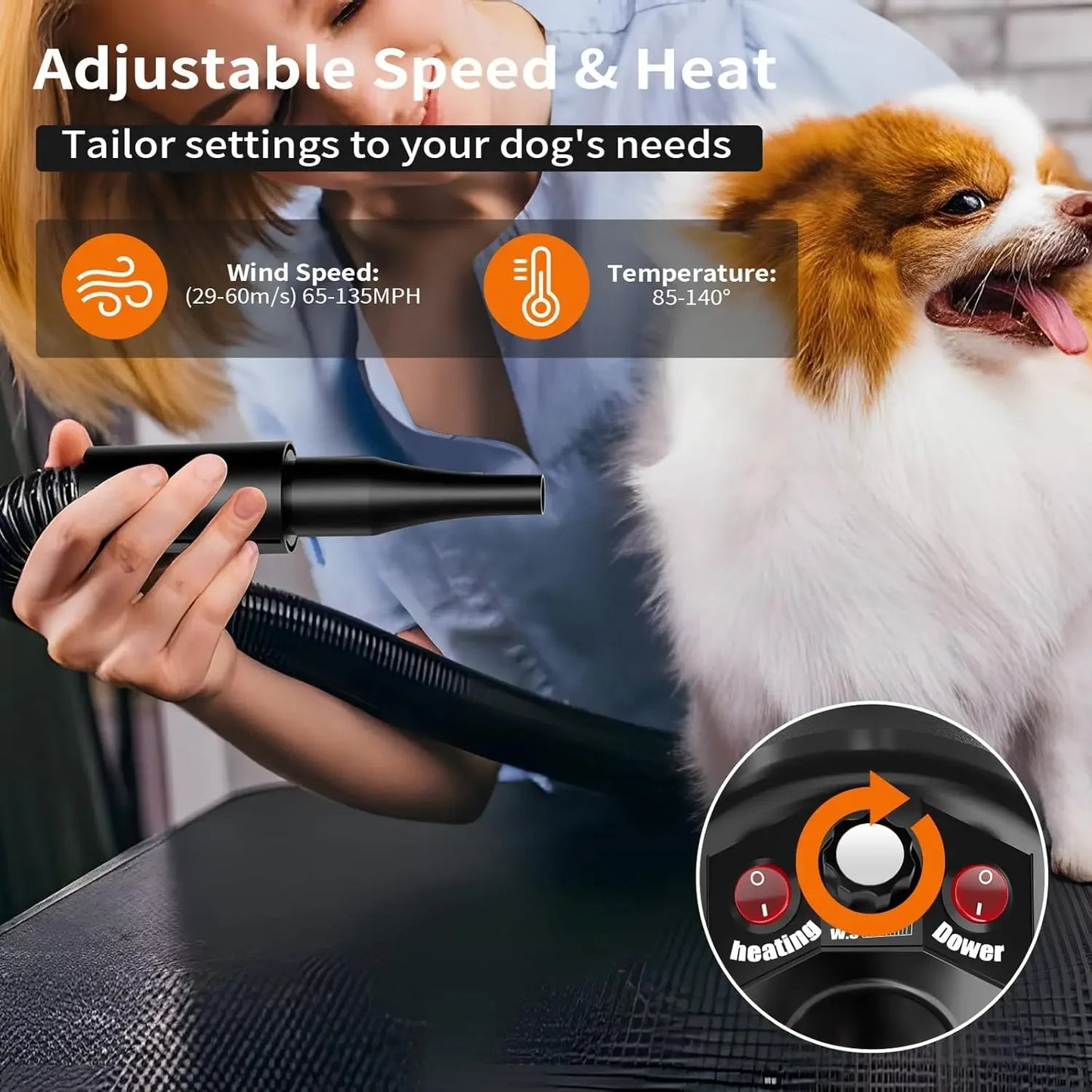 Tool Dog Dryer for Pet Grooming, High Velocity Air Forced Blow Dryer for Large Dogs,Noise Reduction Dryer Adjustable Speed Temp