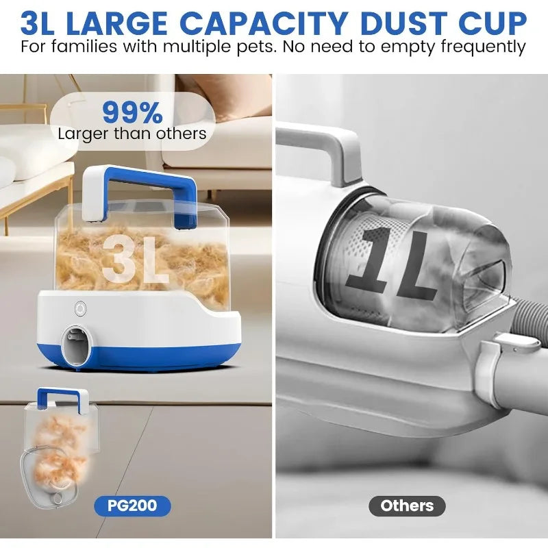 4000mAh Cordless Dog Grooming Kit, Dog Hair Vacuum with 4 Tools, 3L Dust Cup, 3 L