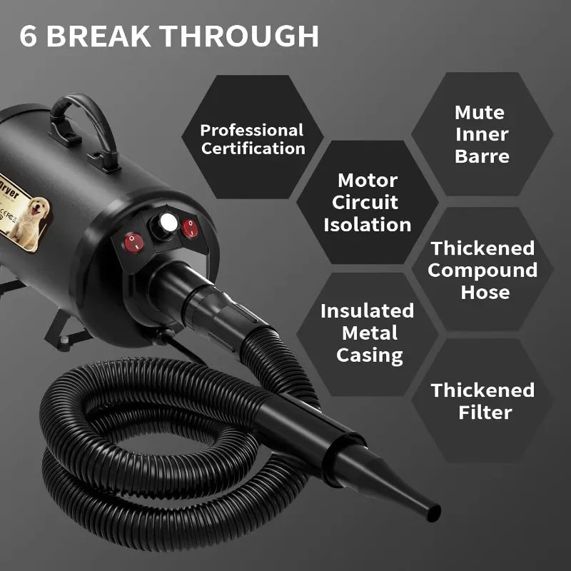 Tool Dog Dryer for Pet Grooming, High Velocity Air Forced Blow Dryer for Large Dogs,Noise Reduction Dryer Adjustable Speed Temp